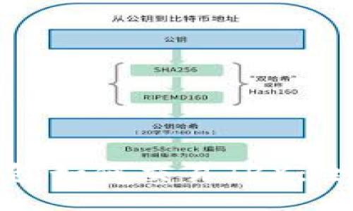 : TP钱包如何交易TRX:全面指南