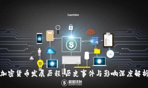 加密货币发展历程:历史事件与影响深度解析