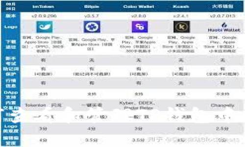 : 如何查看和管理TP钱包中的币值