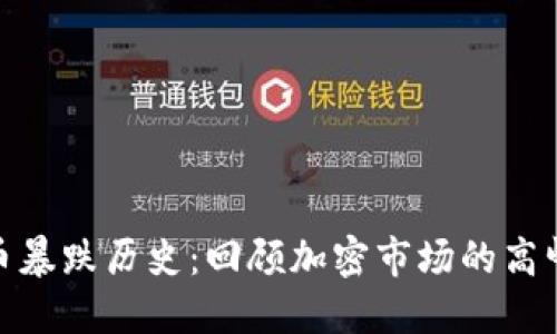 加密货币暴跌历史:回顾加密市场的高峰与低谷