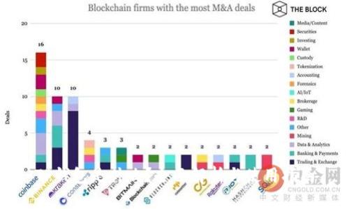 TP钱包是什么?全面解析与使用指南