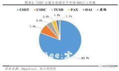 全面解析加密货币Bee:定义、特性与投资前景
