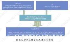 TokenPocket是如何赚钱的?全面解析及投资风险评估