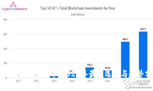 推特评选加密货币:2023年最佳选择与趋势分析