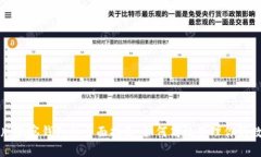 TP电脑版观察钱包的全面指南:如何高效管理你的
