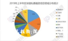 加密货币美元挂钩:深入解析及未来趋势