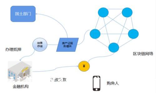 乐天支付加密货币:创新支付方式的未来趋势