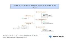 OKEX提币到TP钱包的时间解析