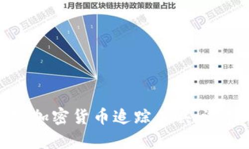全面解析数字加密货币追踪工具:选择与应用指南