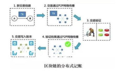 如何下载TP钱包:步骤和注意事项