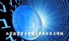 加密数字货币当前币价格分析与预测