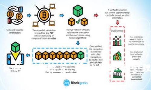 TP钱包类似的软件推荐:帮助你安全管理数字资产