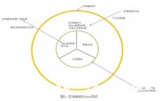 TP钱包安卓手机下载指南:一步步教你轻松获取