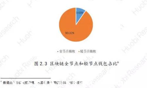 日本加密货币交易中心网站的全面指南