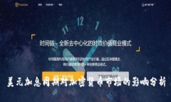美元加息周期对加密货币市场的影响分析
