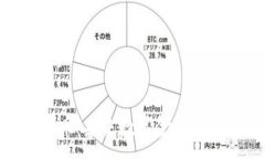 :TT加密货币:未来数字金融的潜在先锋