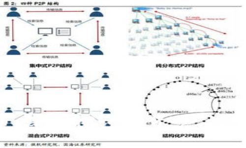 CCI加密货币:深入探讨其背景、机制与未来发展