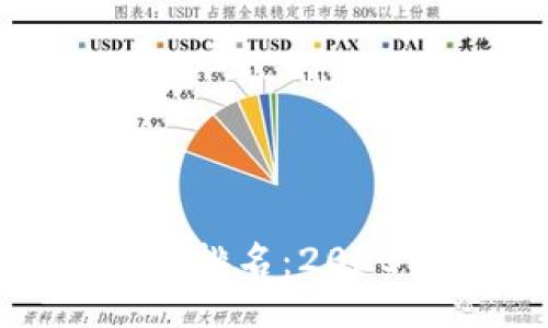 与关键词
加密货币最新商机排名:2023年最佳投资机会