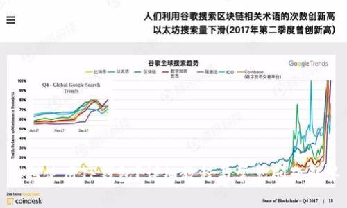 如何使用TP钱包?详细教程与常见问题解答