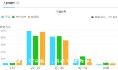 加密货币CFD交易:新兴市场的机遇与挑战