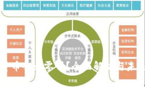 加密货币会归零吗?全面解析与未来展望
