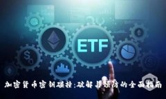 加密货币密钥碰撞:破解与预防的全面指南