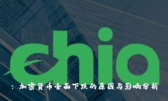 : 加密货币全面下跌的原因与影响分析