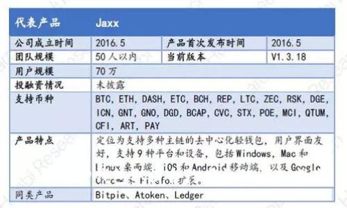 : 新版TP钱包取消合约授权的详细指南