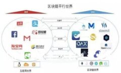 如何自己制作加密货币:从构想到发布的完整指