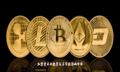 加密货币的数量及其市场影响分析