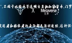 和关键词 怎么在TP里创建门罗币钱包/ guanjian