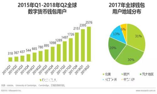 TP钱包无法使用DApp的解决方法与建议