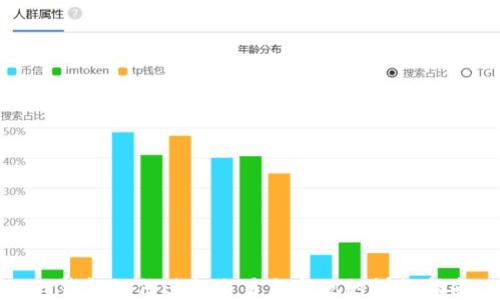 TP钱包如何进行交易与变现的详细指南