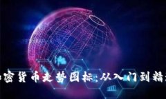 : 如何解读加密货币走势图标:从入门到精通的全