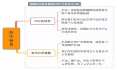 如何配置加密货币钱包和交易平台,使你的投资