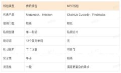 加密货币94事件:背后的真相与影响分析