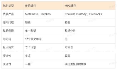 加密货币94事件:背后的真相与影响分析