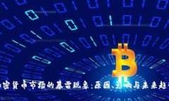 加密货币市场的暴雷现象:原因、影响与未来趋