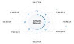 TP钱包是否提供人工客服?安全性如何保障?
