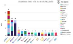 TokenPocket钱包测试:全面评估及使用指南