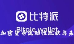 : 探讨加密货币流动性现状与未来发展