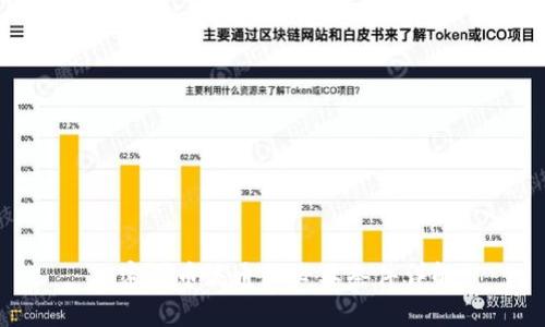 加密货币流通的必要条件详解