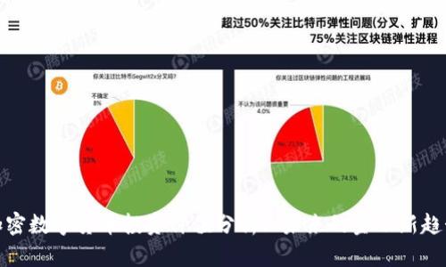 加密数字货币投资价值分析: 未来的金融新趋势