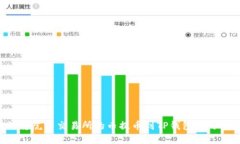 如何将虎符交易所的币提币到TP钱包:详细指南