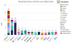如何从火币提币到TokenPocket:详细步骤与注意事项