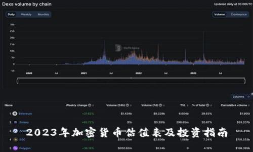 2023年加密货币估值表及投资指南