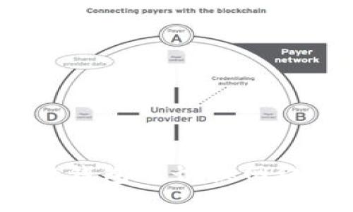 如何在TokenPocket钱包中切换网络与链:详尽视频教程