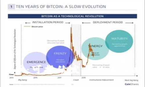碳排放加密货币:可持续发展的未来数字货币选择