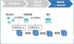 加密货币LINK波动分析:市场动态与投资策略