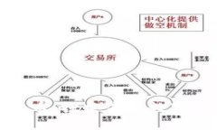 宝贝计划加密货币:探索未来数字资产投资新机